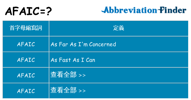 afaic 代表什麼