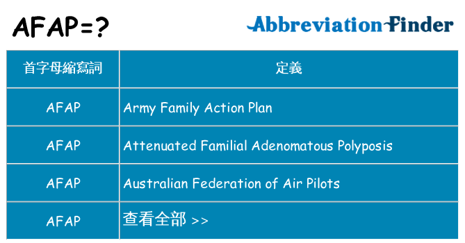 afap 代表什麼