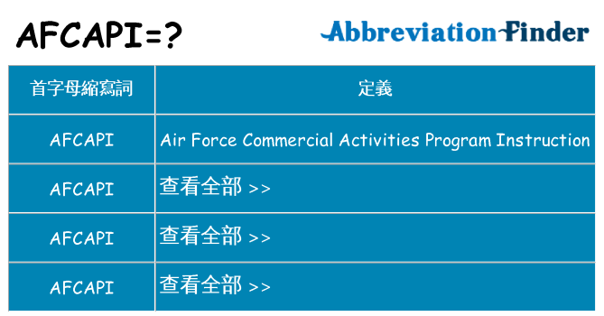 afcapi 代表什麼