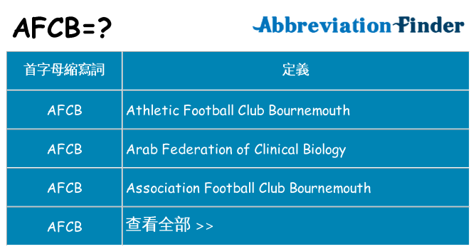 afcb 代表什麼