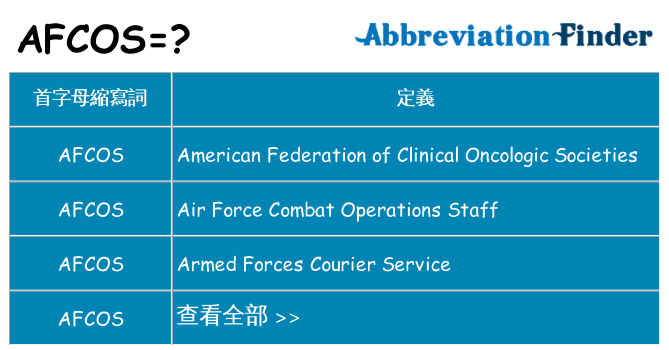 afcos 代表什麼