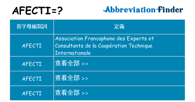 afecti 代表什麼