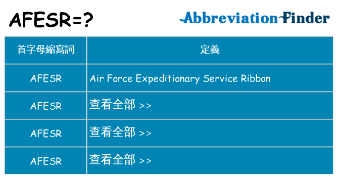 afesr 代表什麼
