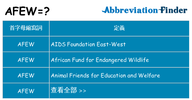 afew 代表什麼