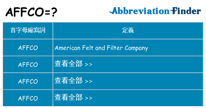 affco 代表什麼