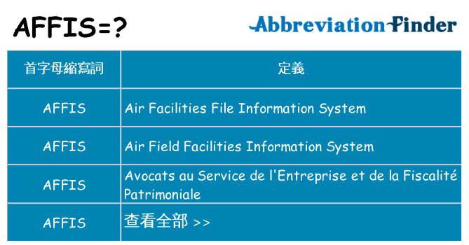 affis 代表什麼