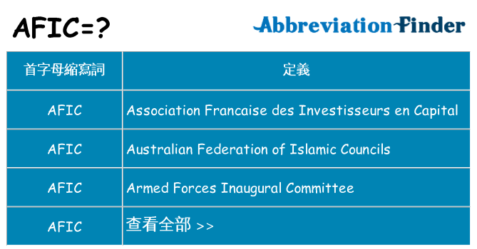 afic 代表什麼