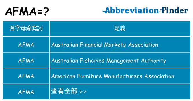 afma 代表什麼
