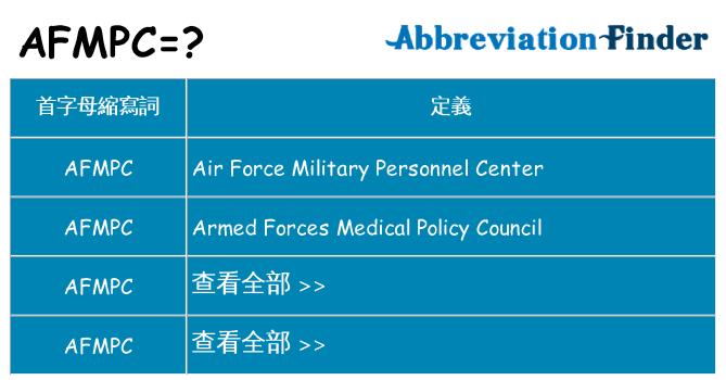 afmpc 代表什麼