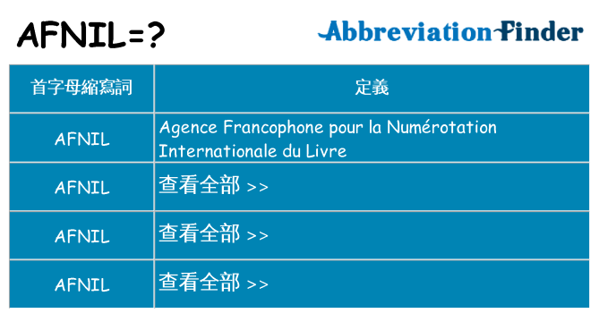 afnil 代表什麼