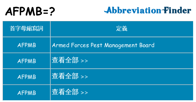 afpmb 代表什麼