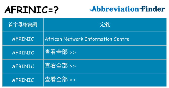 afrinic 代表什麼