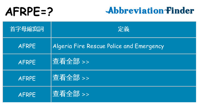 afrpe 代表什麼