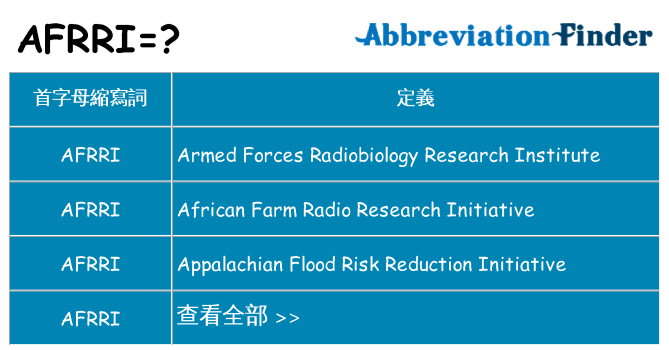 afrri 代表什麼
