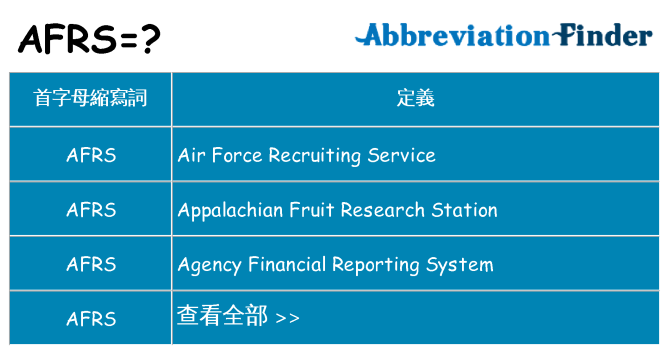 afrs 代表什麼