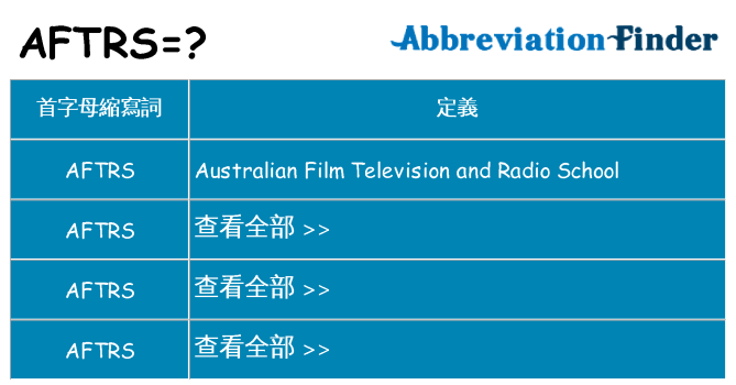 aftrs 代表什麼