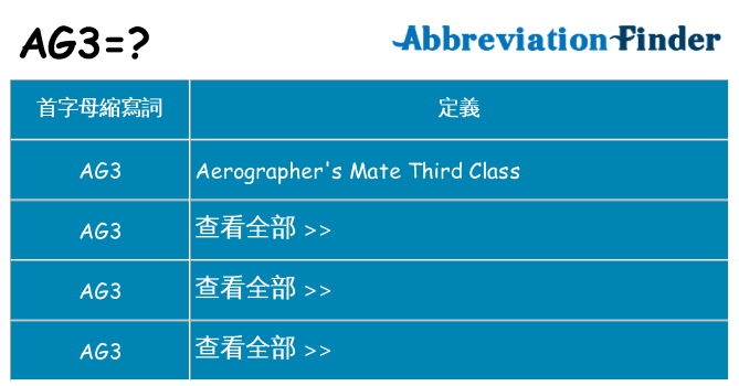 ag3 代表什麼