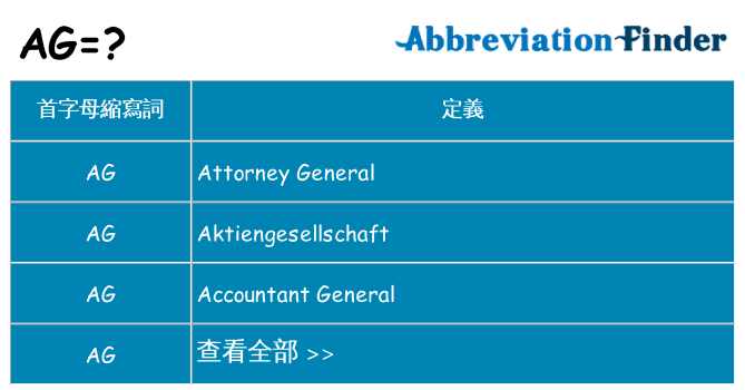 ag 代表什麼