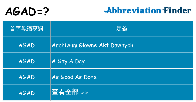 agad 代表什麼