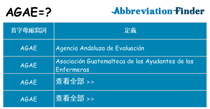 agae 代表什麼