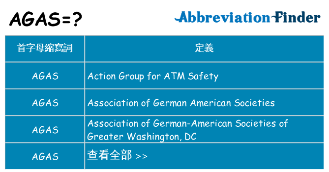 agas 代表什麼
