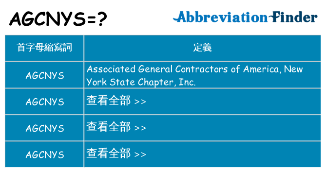 agcnys 代表什麼