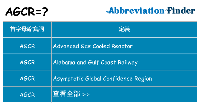 agcr 代表什麼