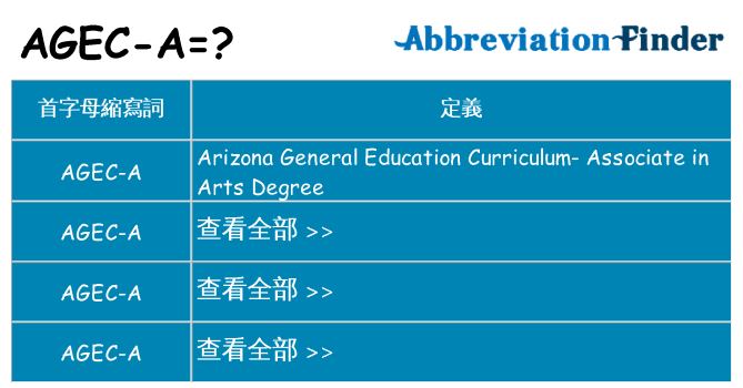 agec-a 代表什麼