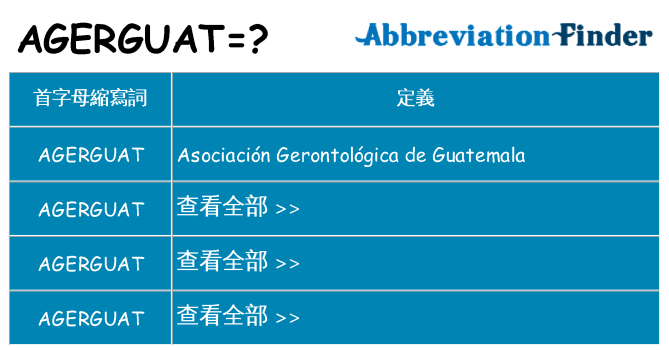 agerguat 代表什麼
