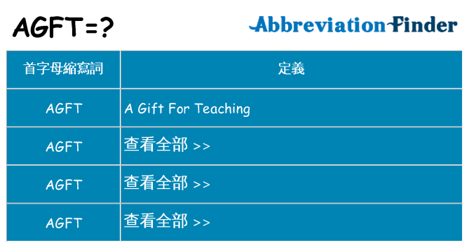 agft 代表什麼