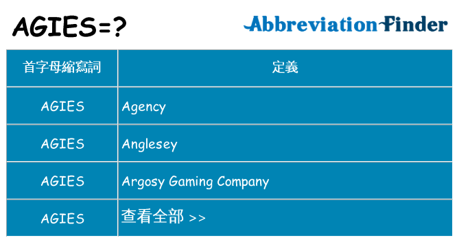 agies 代表什麼