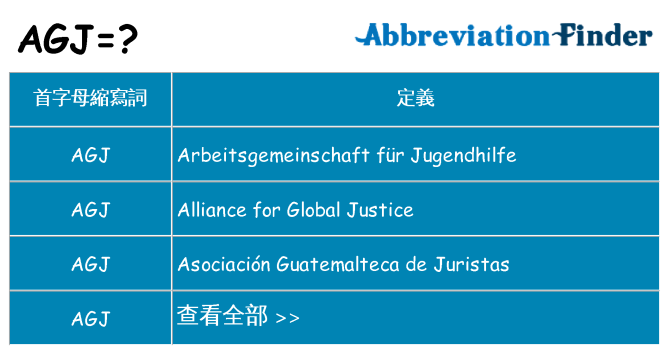 agj 代表什麼