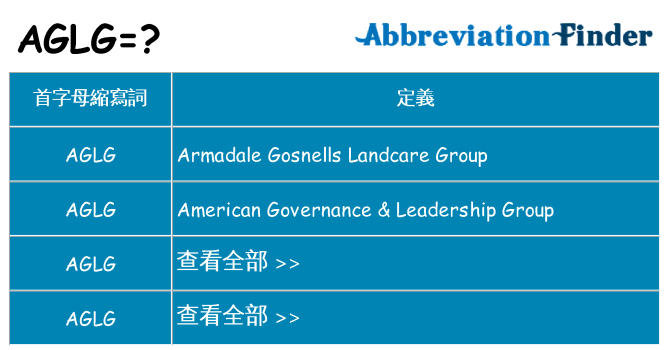 aglg 代表什麼