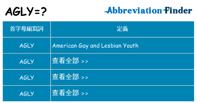 agly 代表什麼