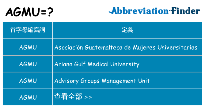 agmu 代表什麼
