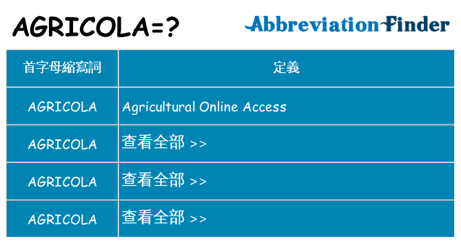 agricola 代表什麼