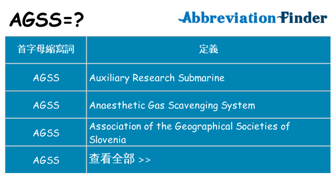 agss 代表什麼