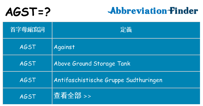 agst 代表什麼
