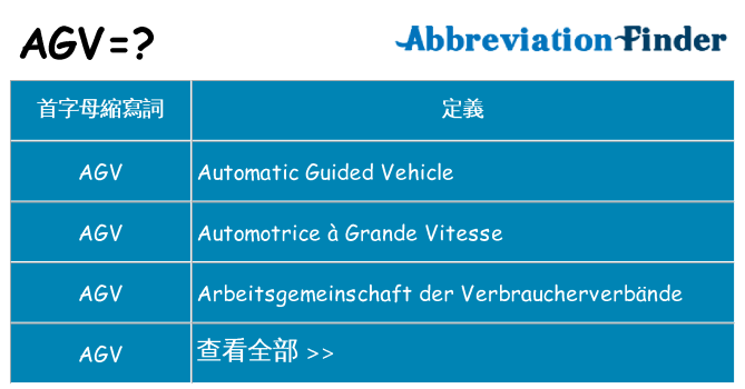 agv 代表什麼
