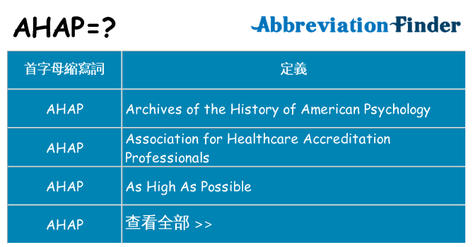 ahap 代表什麼