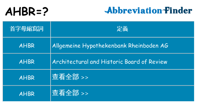 ahbr 代表什麼