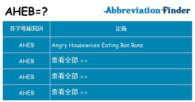 aheb 代表什麼