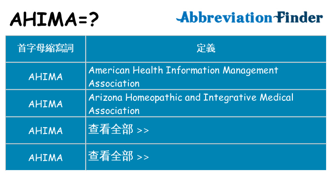 ahima 代表什麼