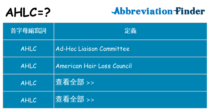 ahlc 代表什麼