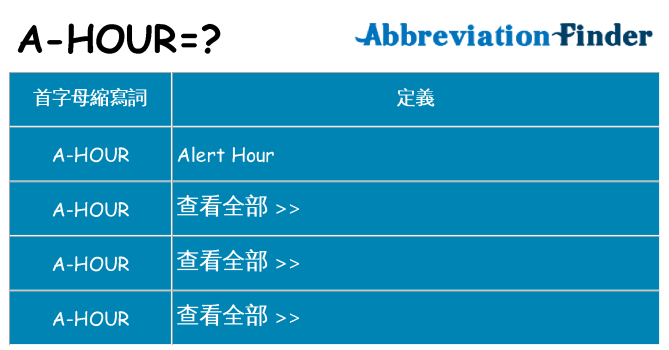 a-hour 代表什麼