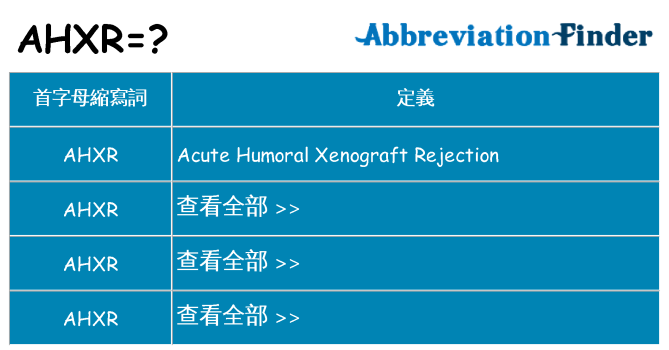 ahxr 代表什麼