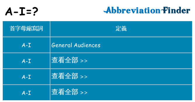 a-i 代表什麼