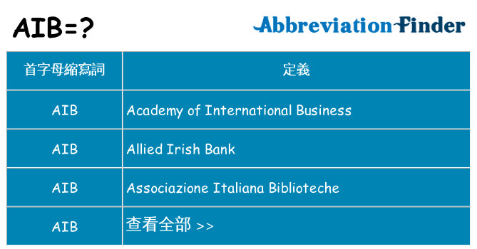 aib 代表什麼