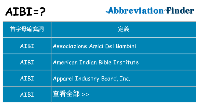 aibi 代表什麼
