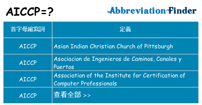 aiccp 代表什麼